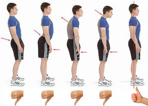 El entrenamiento de flexibilidad y la alineación corporal
