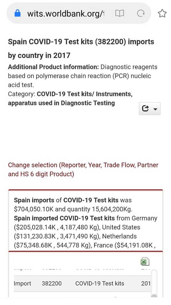 Pantallazo compra test diagnósticos COVID-19 en 2018